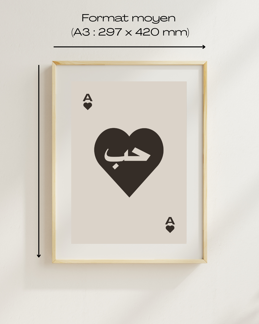 Tableau "carte hob"