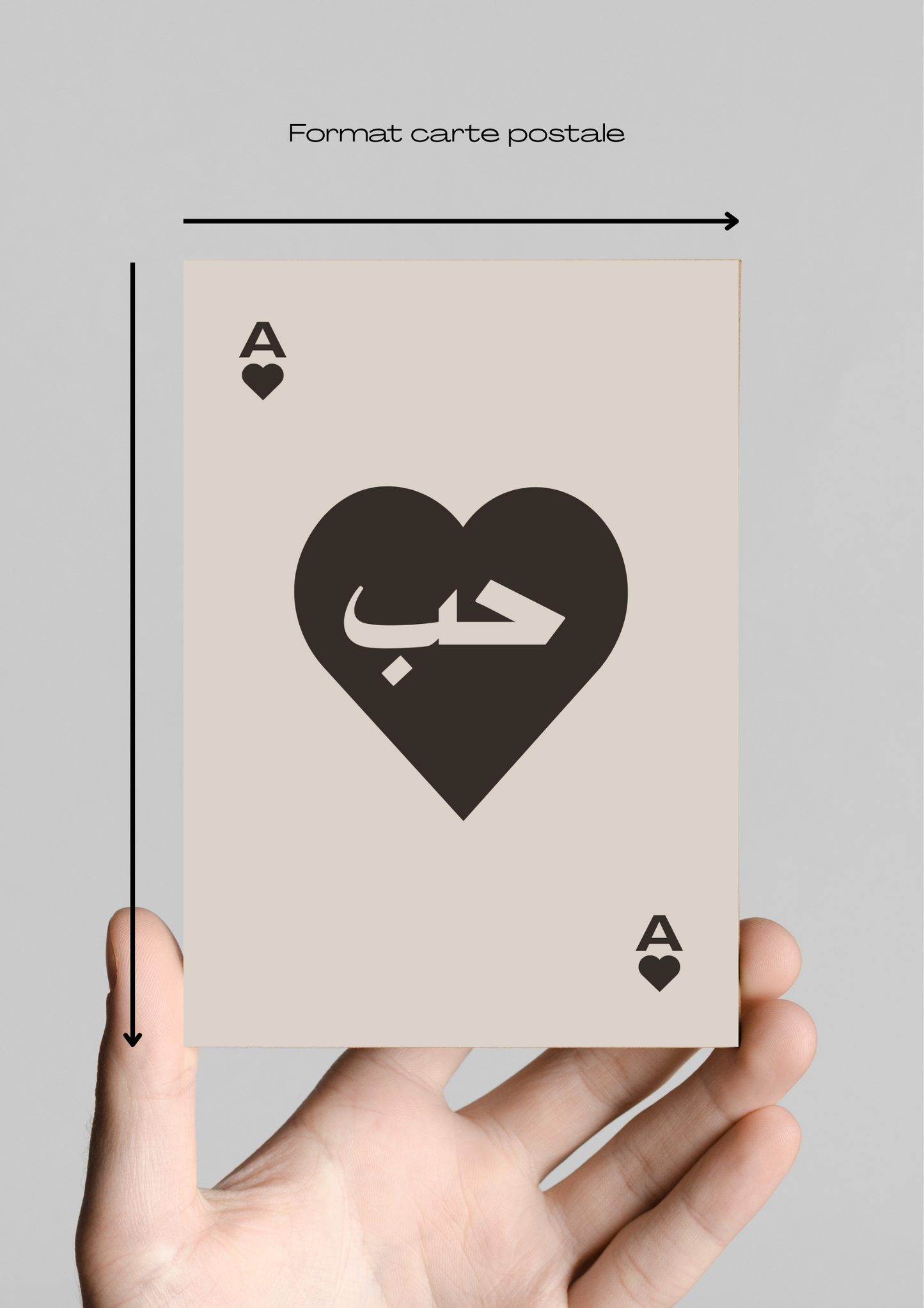Tableau "carte hob"