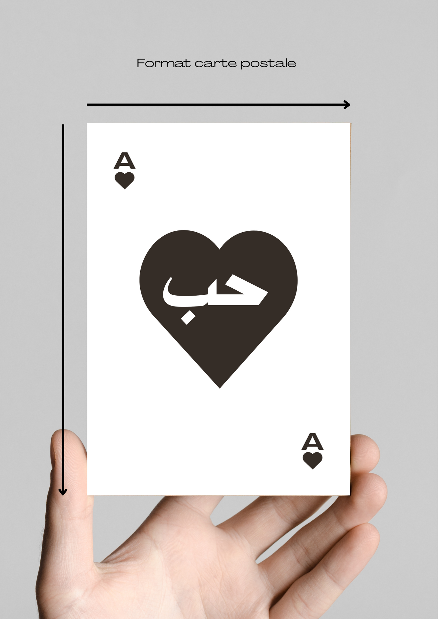 Tableau "carte hob"