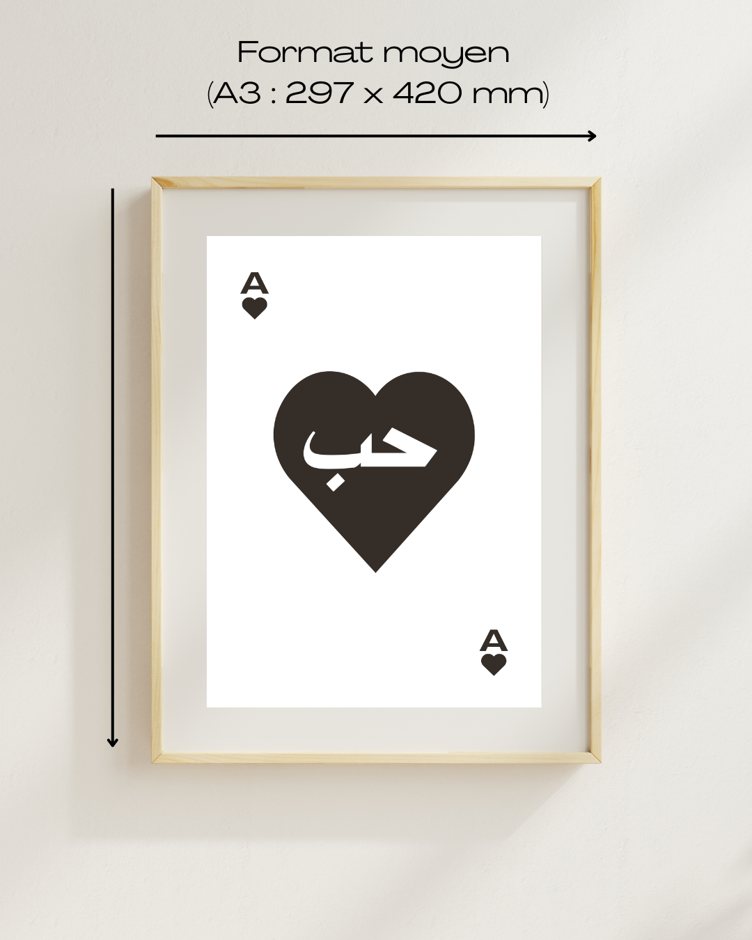Tableau "carte hob"