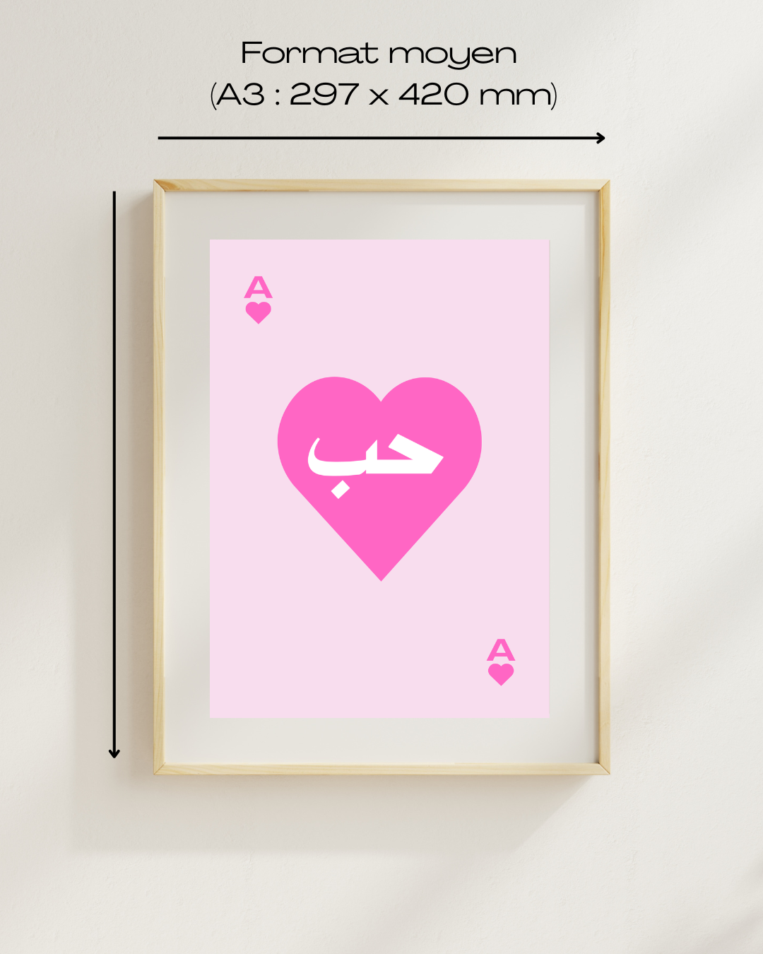 Tableau "carte hob"