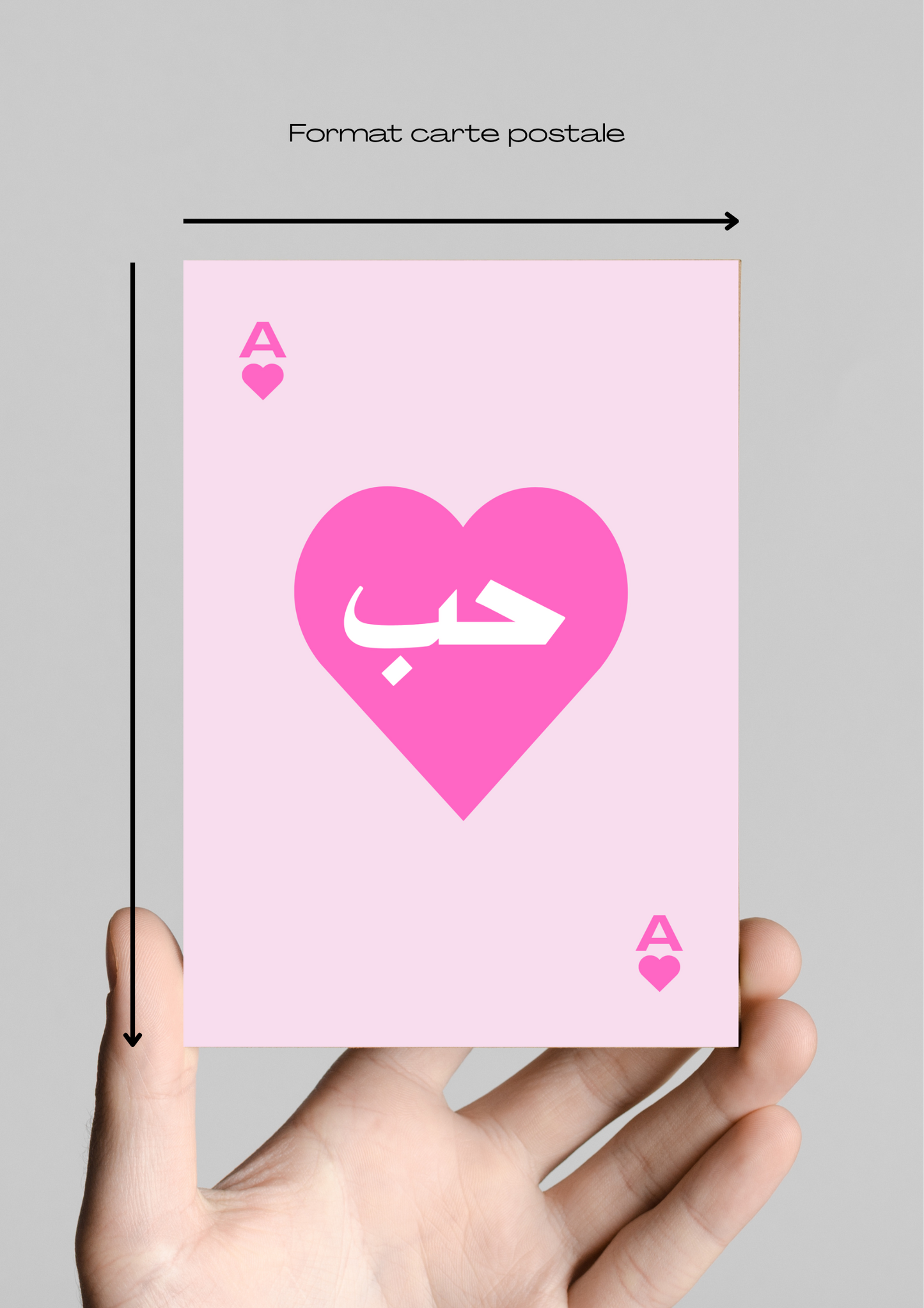 Tableau "carte hob"