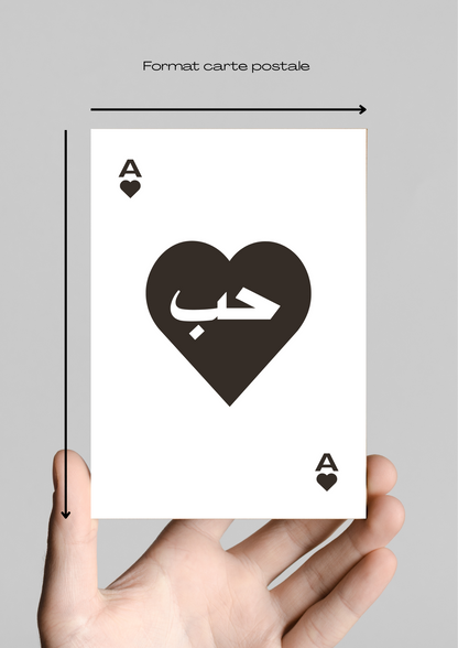 Tableau "carte hob"