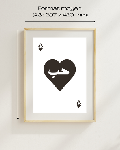 Tableau "carte hob"