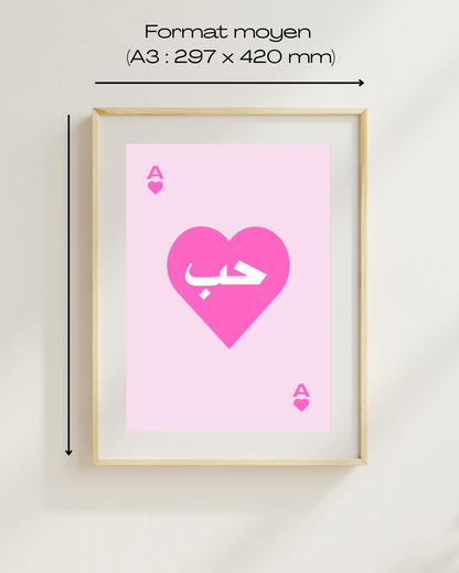 Tableau "carte hob"